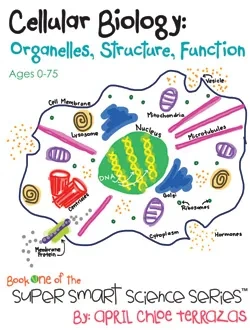 Cell Bio COVER