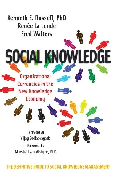 Social-Knowledge