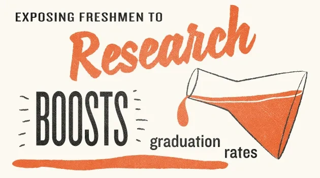 Exposing Freshmen to Research Boosts Graduation Rates