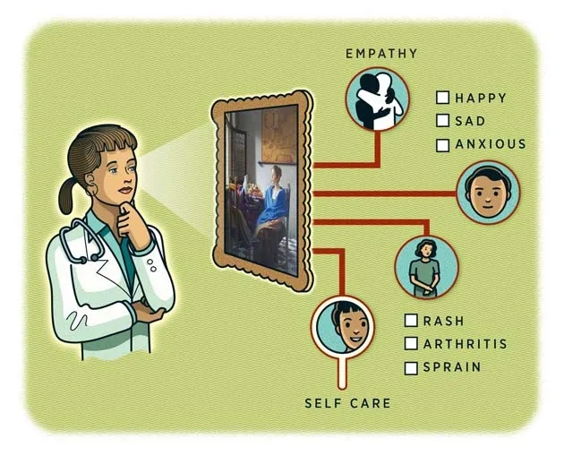 Seeing-Empathy-With-Art