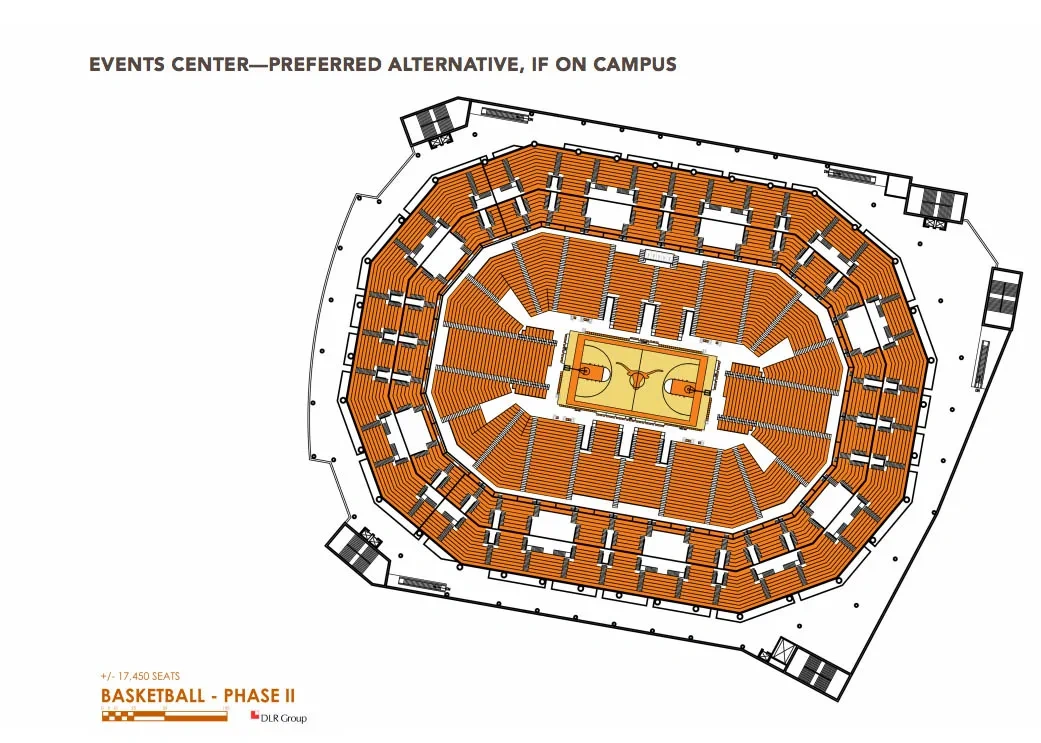 New Arena Schematic