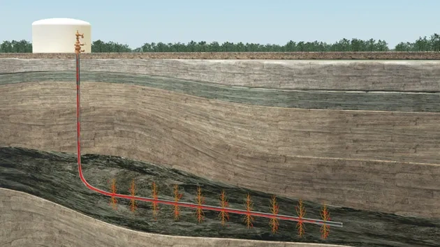 Great Ideas on Energy: Fracking with Less Water, An Energy Law Journal, Futuristic Transit